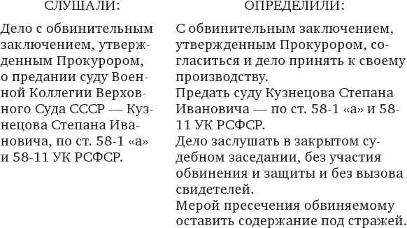 «Спасская красавица». 14 лет агронома Кузнецова в ГУЛАГе