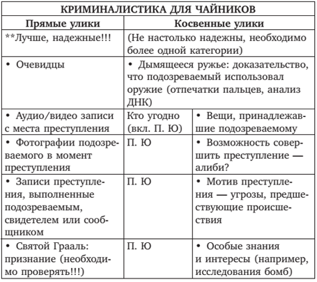 Смерть в Миракл Крик