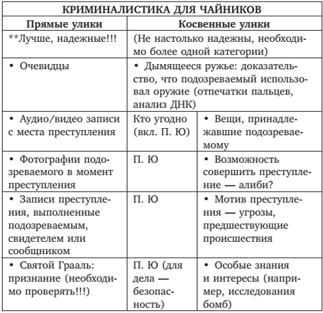 Смерть в Миракл Крик