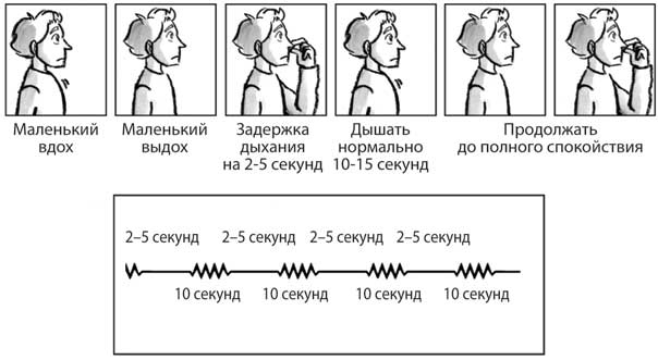 Лечебное дыхание. Новые методики оздоровления по системе доктора Бутейко