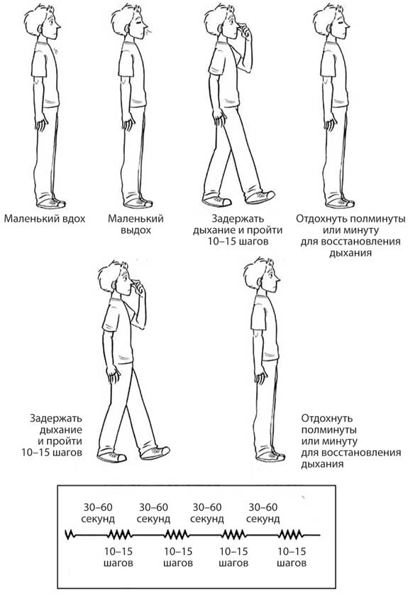 Лечебное дыхание. Новые методики оздоровления по системе доктора Бутейко