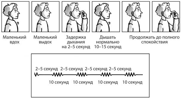 Лечебное дыхание. Новые методики оздоровления по системе доктора Бутейко