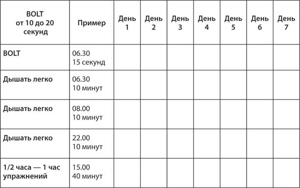 Лечебное дыхание. Новые методики оздоровления по системе доктора Бутейко