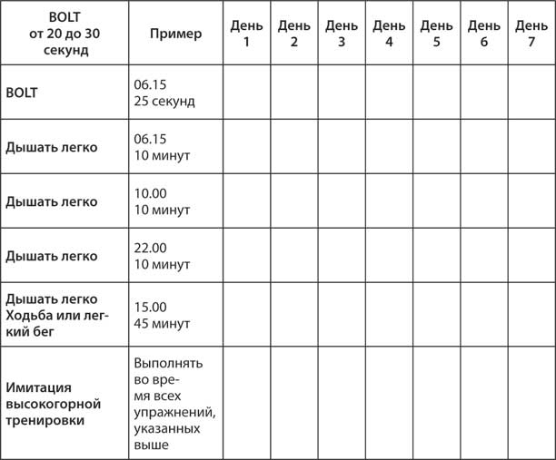 Лечебное дыхание. Новые методики оздоровления по системе доктора Бутейко