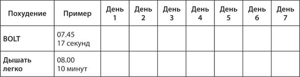 Лечебное дыхание. Новые методики оздоровления по системе доктора Бутейко