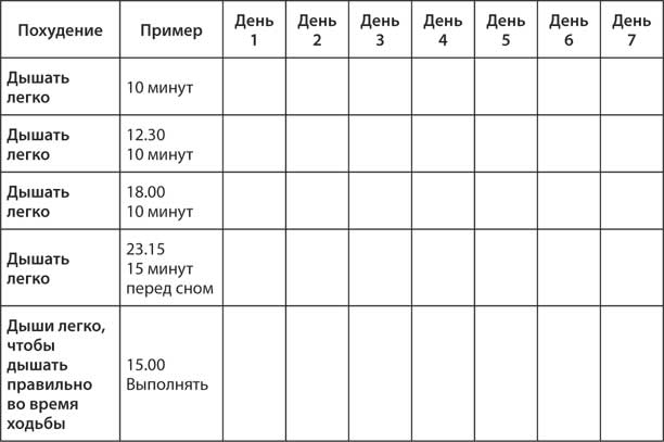 Лечебное дыхание. Новые методики оздоровления по системе доктора Бутейко