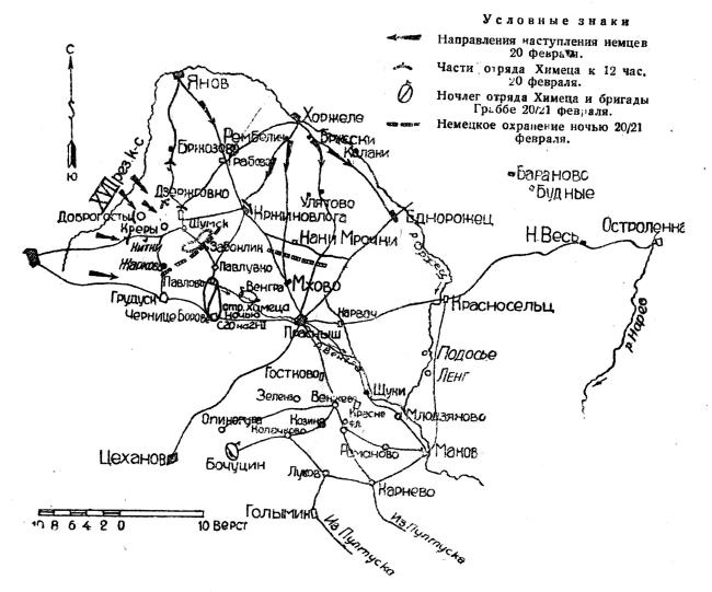 Русская и советская кавалерия. Русско-японская, Первая Мировая, Гражданская