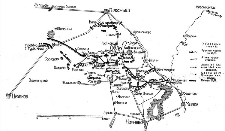 Русская и советская кавалерия. Русско-японская, Первая Мировая, Гражданская