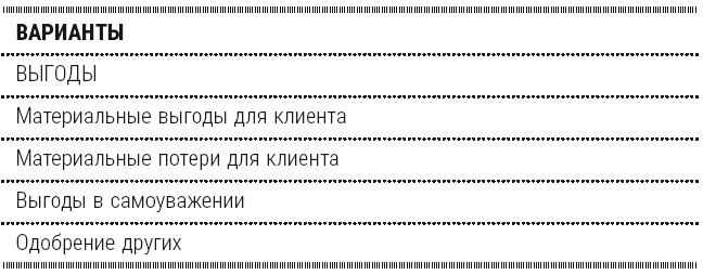 Полный курс начинающего психолога. Приемы, примеры, подсказки