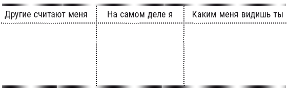 Полный курс начинающего психолога. Приемы, примеры, подсказки