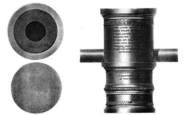 Пушки первых Романовых. Русская артиллерия 1619–1676 гг