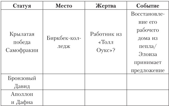 Подражатель