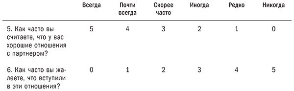 Любовь живет вечно. Как преодолевать сложности и сохранять близость в длительных отношениях