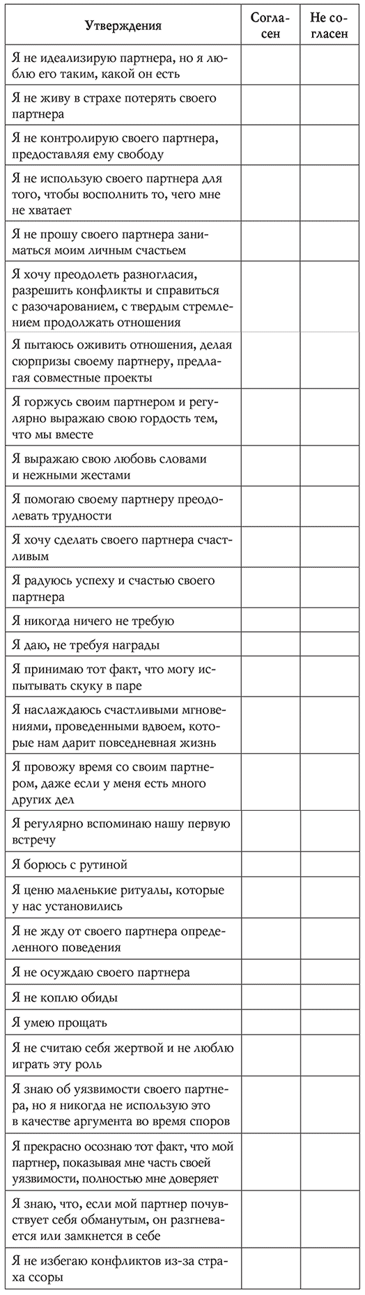 Мы будем вместе. Как вернуть утраченную близость и сохранить отношения