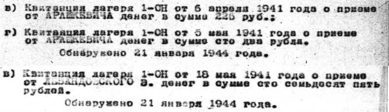 Тайна Катынского расстрела: доказательства, разгадка