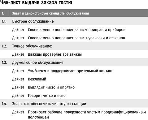 Бизнес в стиле «Макдоналдс». Как превратить вашу компанию в стабильно работающий механизм