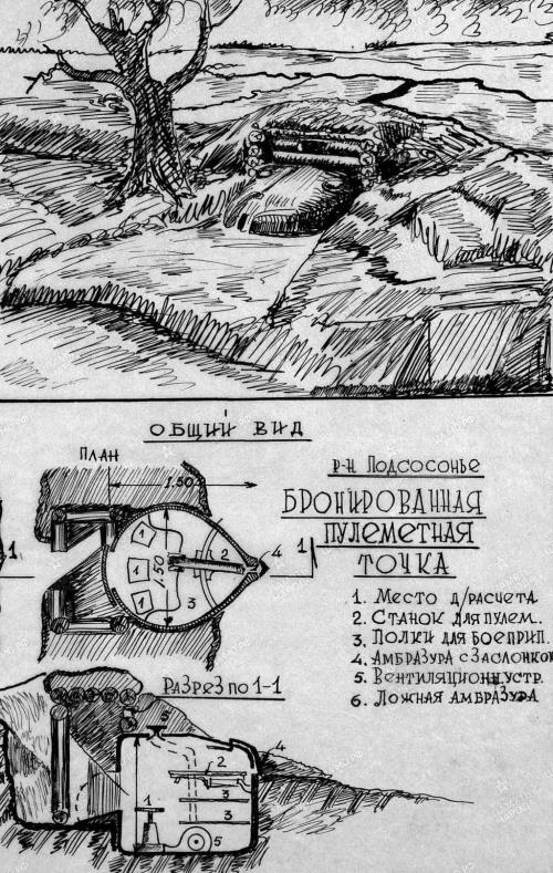 Битва за Псков. Апрель 1944