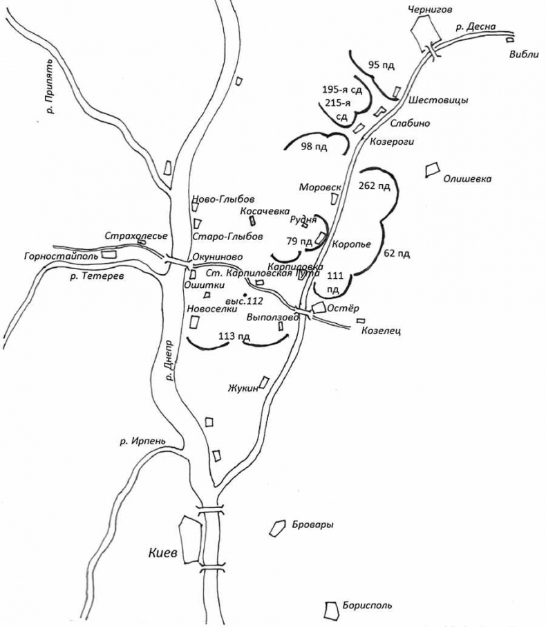 Битва за Киев. 1941 год