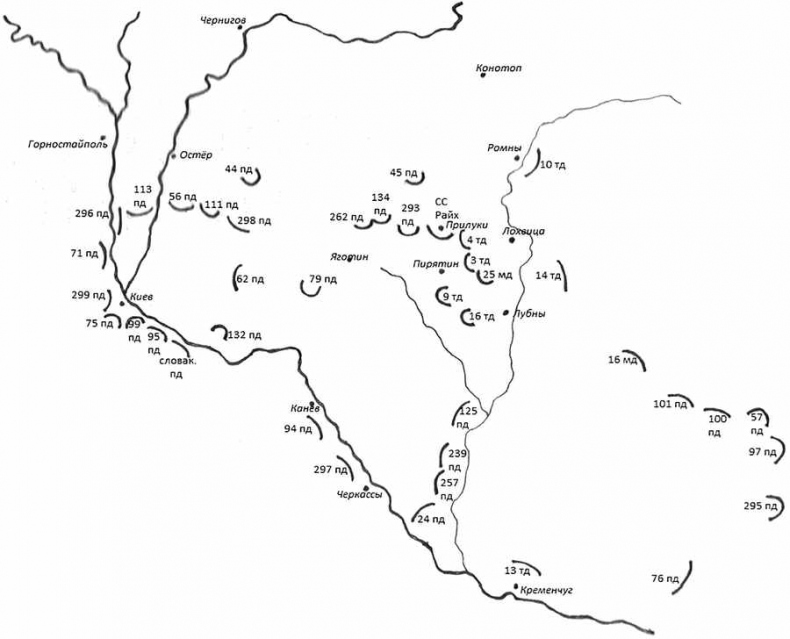 Битва за Киев. 1941 год