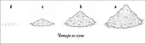 Черно-белое мышление. Почему мы стремимся к категоризации и как избежать ловушек бинарной логики