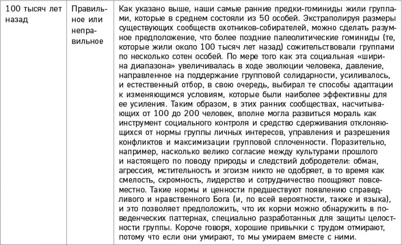 Черно-белое мышление. Почему мы стремимся к категоризации и как избежать ловушек бинарной логики