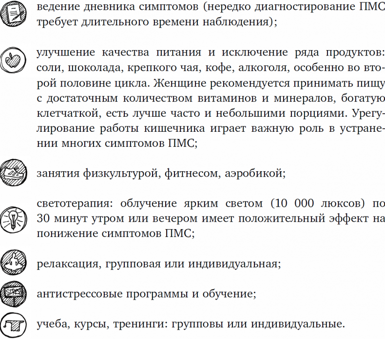 1000 вопросов и ответов по гинекологии