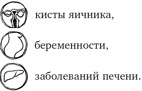 1000 вопросов и ответов по гинекологии