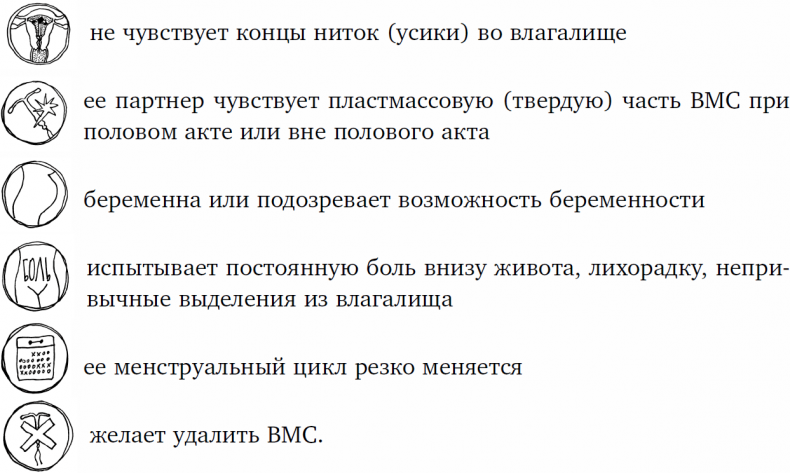 1000 вопросов и ответов по гинекологии