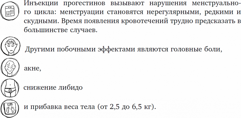 1000 вопросов и ответов по гинекологии