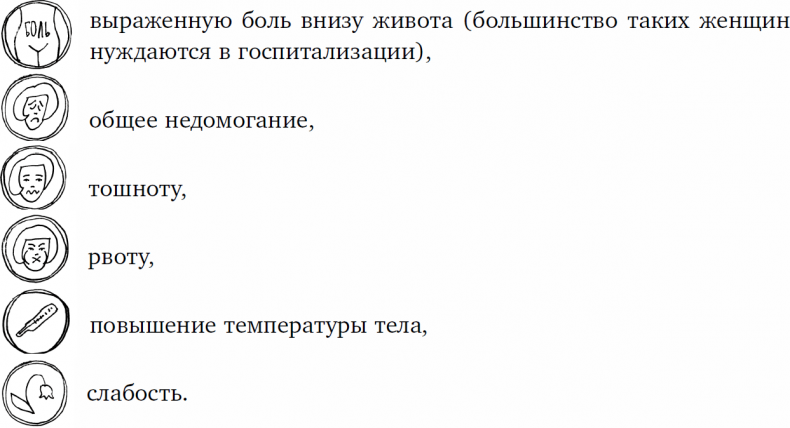 1000 вопросов и ответов по гинекологии