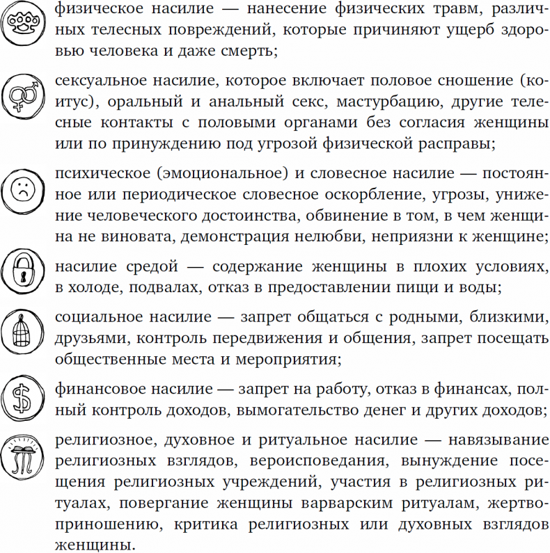 1000 вопросов и ответов по гинекологии