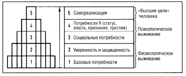 Тренинг уверенного общения. 56 упражнений, которые помогут прокачать навыки коммуникации