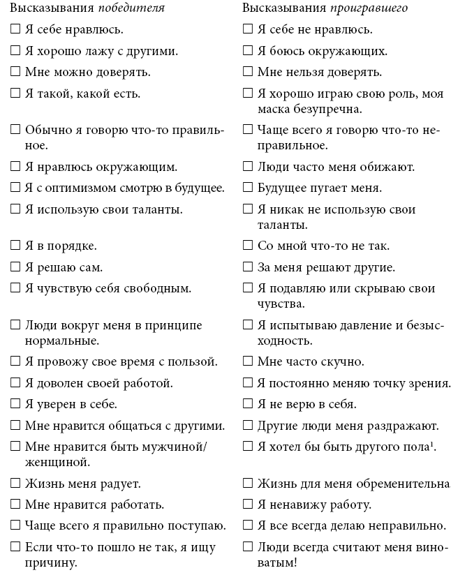 Тренинг уверенного общения. 56 упражнений, которые помогут прокачать навыки коммуникации