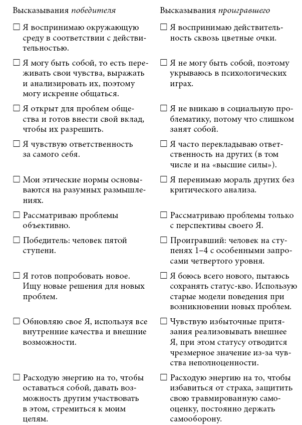 Тренинг уверенного общения. 56 упражнений, которые помогут прокачать навыки коммуникации