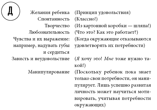 Тренинг уверенного общения. 56 упражнений, которые помогут прокачать навыки коммуникации