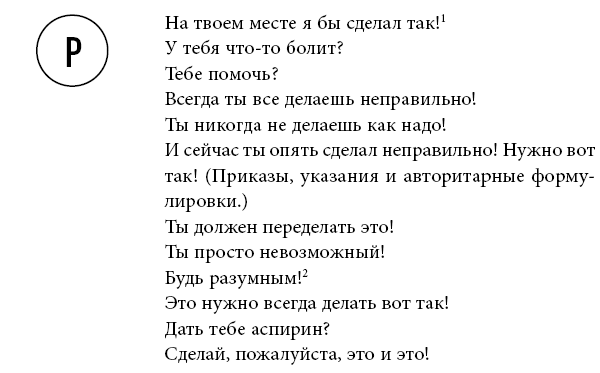 Тренинг уверенного общения. 56 упражнений, которые помогут прокачать навыки коммуникации