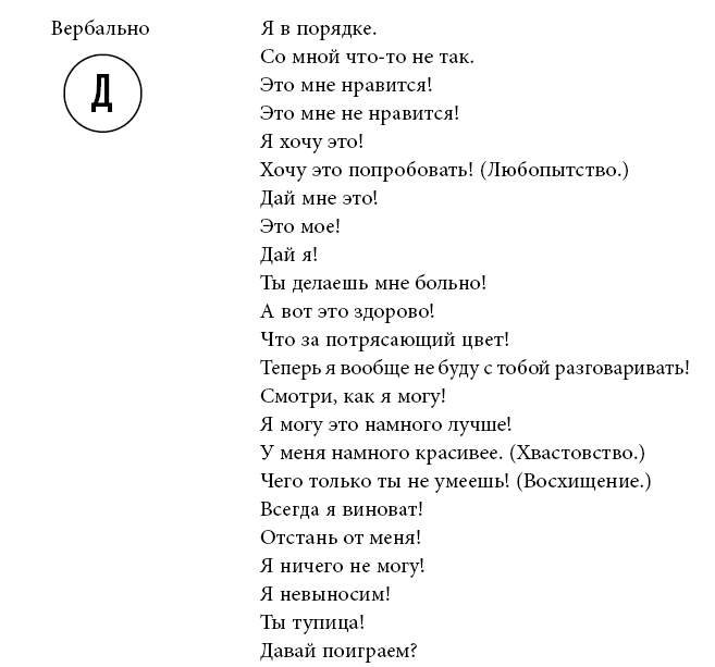 Тренинг уверенного общения. 56 упражнений, которые помогут прокачать навыки коммуникации