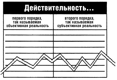 Тренинг уверенного общения. 56 упражнений, которые помогут прокачать навыки коммуникации