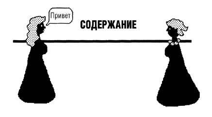 Тренинг уверенного общения. 56 упражнений, которые помогут прокачать навыки коммуникации