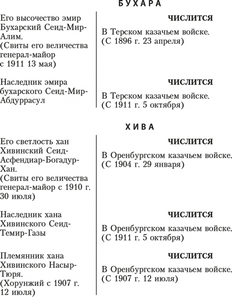 Казачьи войска