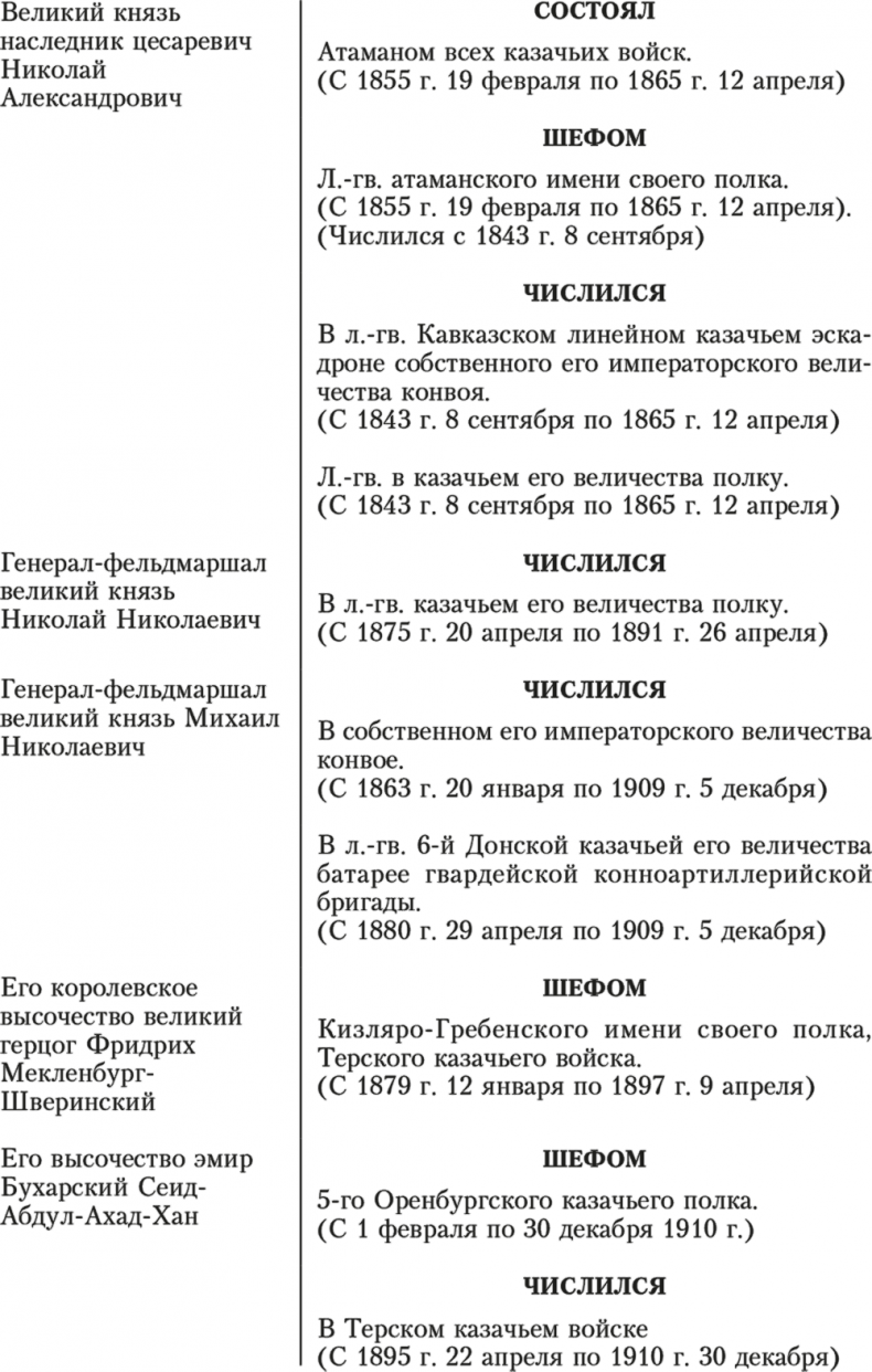 Казачьи войска