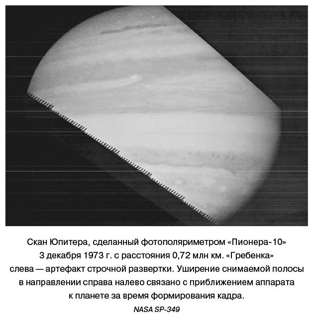 Разведчики внешних планет. Путешествие «Пионеров» и «Вояджеров» от Земли до Нептуна и далее