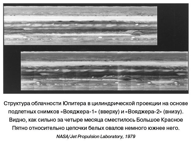 Разведчики внешних планет. Путешествие «Пионеров» и «Вояджеров» от Земли до Нептуна и далее