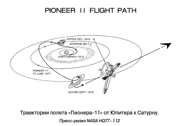 Разведчики внешних планет. Путешествие «Пионеров» и «Вояджеров» от Земли до Нептуна и далее