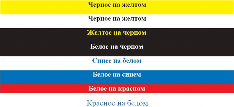 Чёрная книга. Лучшее руководство для создания постоянного потока огромной прибыли в пиццериях и ресторанах