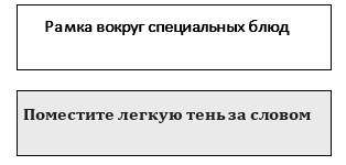 Чёрная книга. Лучшее руководство для создания постоянного потока огромной прибыли в пиццериях и ресторанах