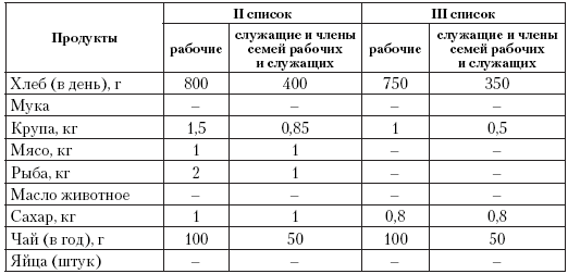 В поисках социалистического Эльдорадо: североамериканские финны в Советской Карелии 1930-х годов