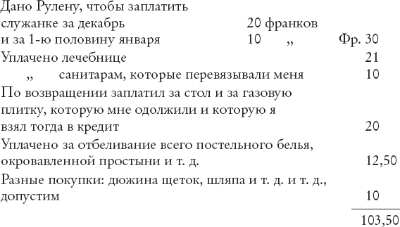 Мечтавший о солнце. Письма 1883–1890 годов