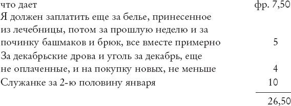 Мечтавший о солнце. Письма 1883–1890 годов