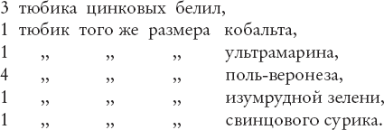 Мечтавший о солнце. Письма 1883–1890 годов